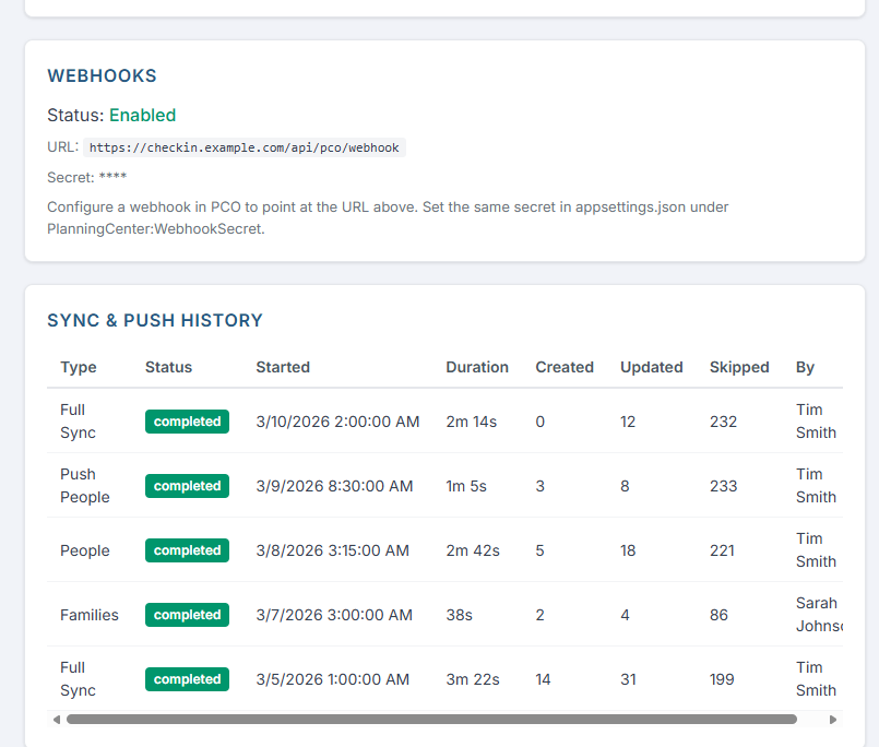 PCO Sync history table showing recent sync operations with status badges