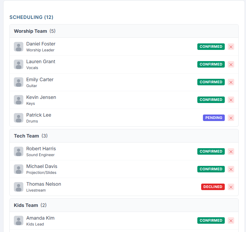Service plan team assignments showing positions and status badges